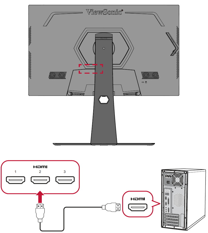 File:XG321UG Connect HDMI.png