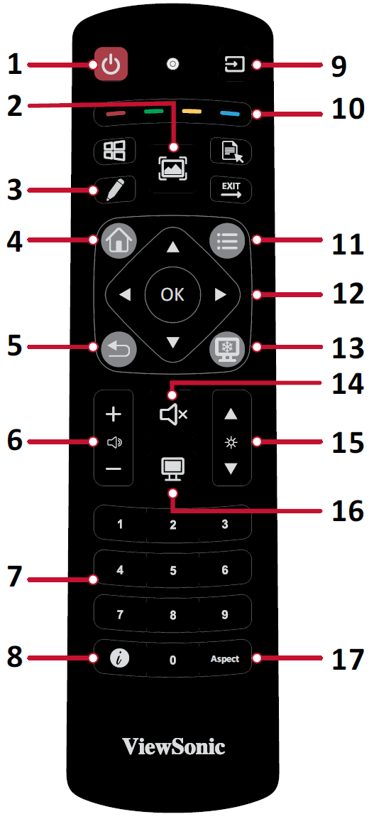 File:IFP52-2 Remote Control.png