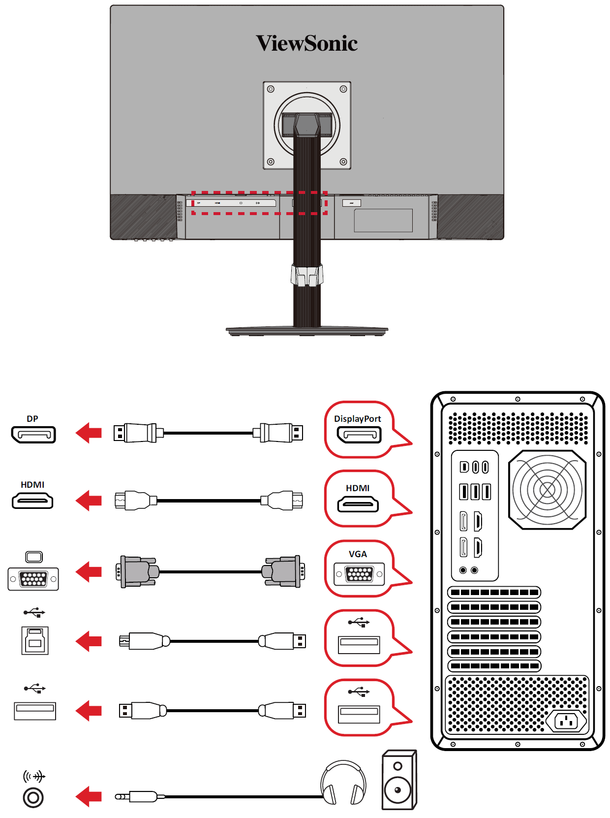 Connecting to External Devices