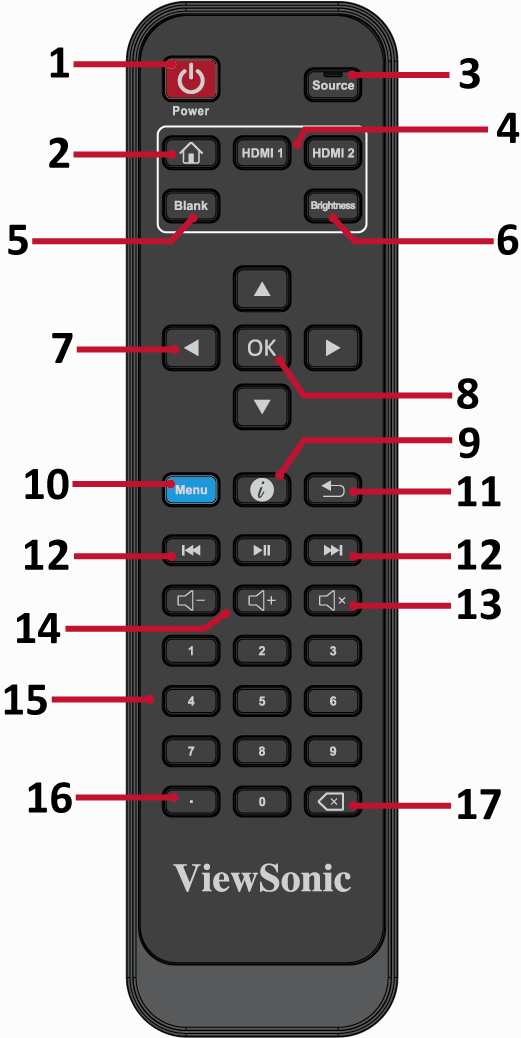 Direct View Remote Control .png