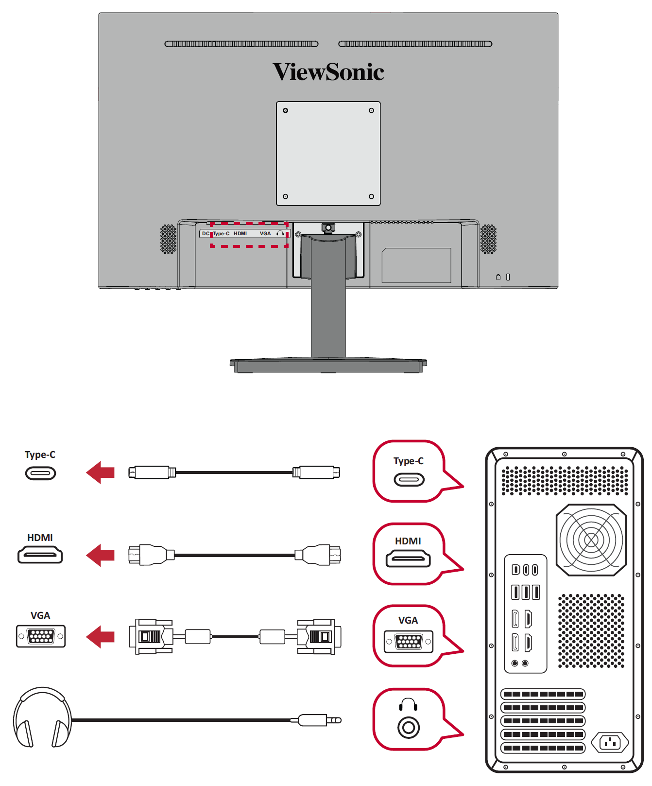 File:VA2409-mhu External Connections.png