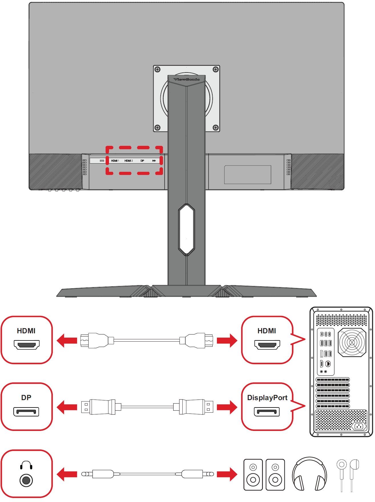 Connect the monitor to an audio or video source