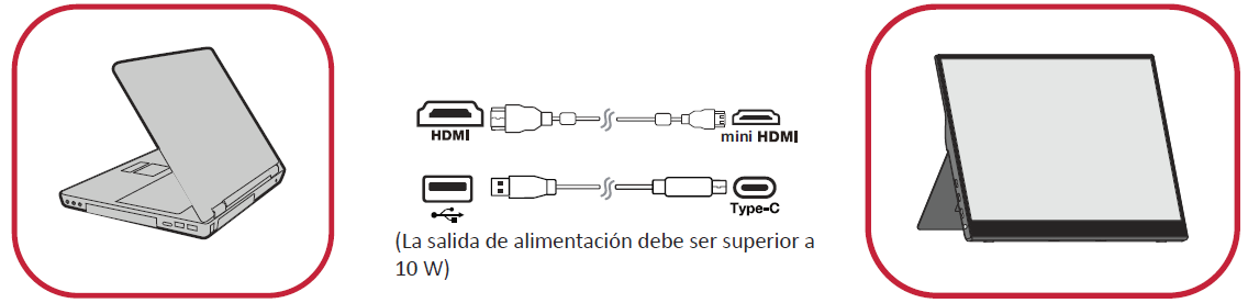 File:Connect Mini HDMI Sp.png