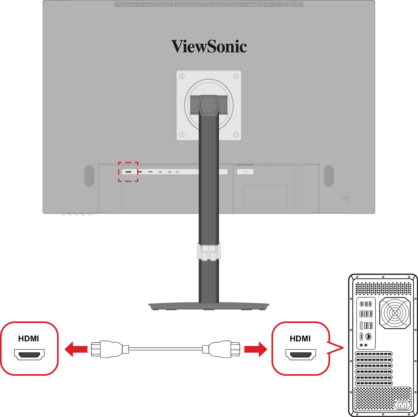 the location of the HDMI port