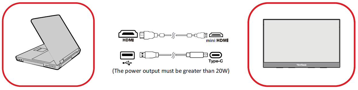 VX1655-4K-OLED Connecting to Devices Mini HDMI.png