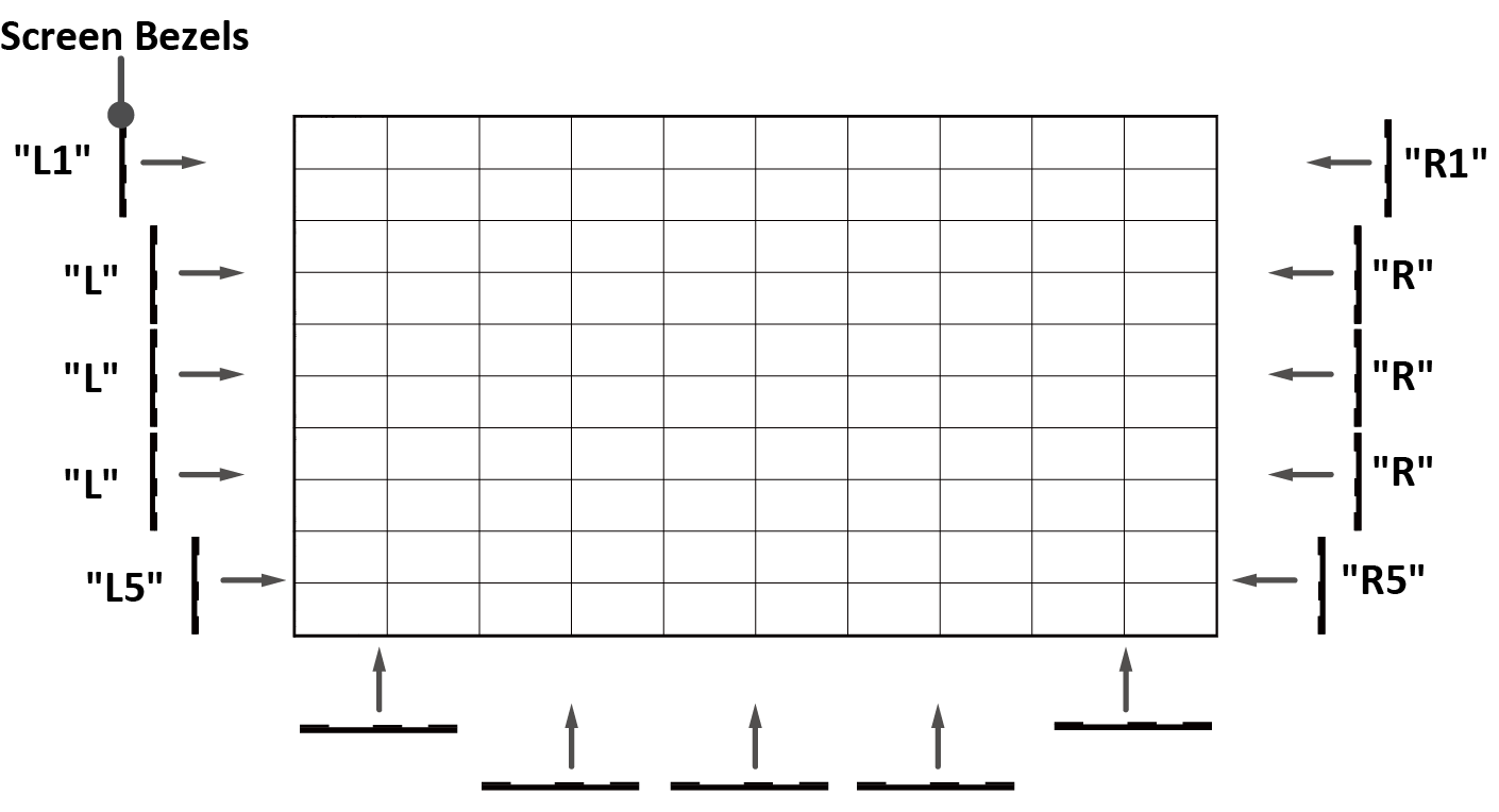 Installation sequence of the Screen Bezels