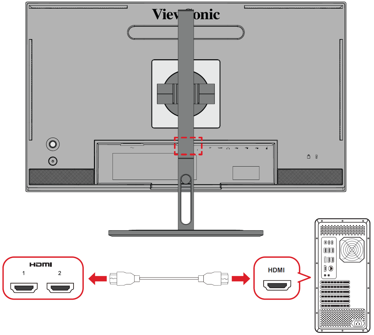 Connecting through HDMI