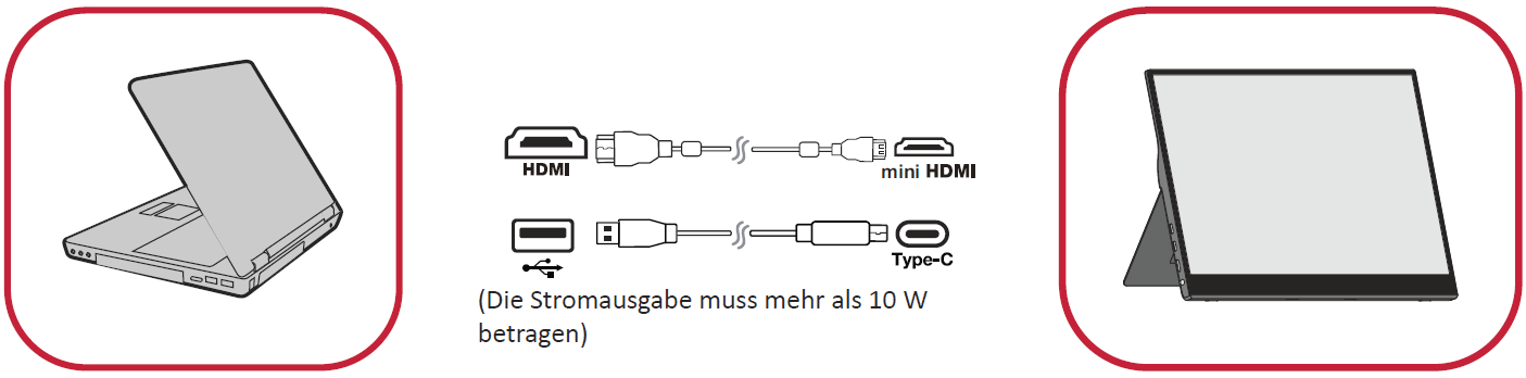 File:Connect Mini HDMI Ger.png