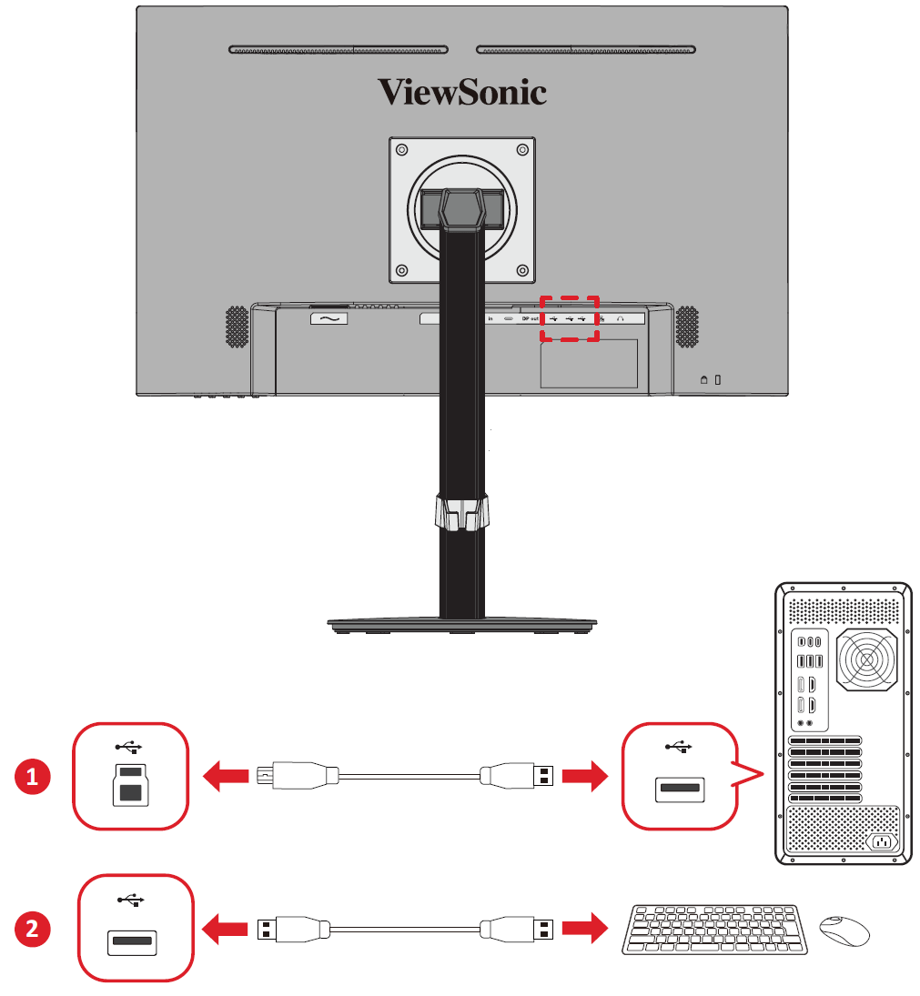 Using the USB ports