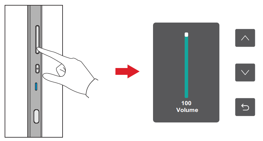 Volume Adjustments