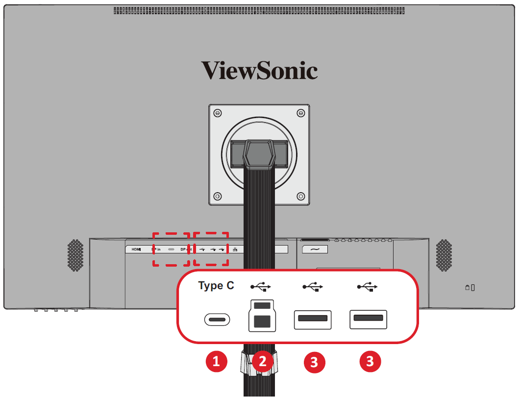 USB connection