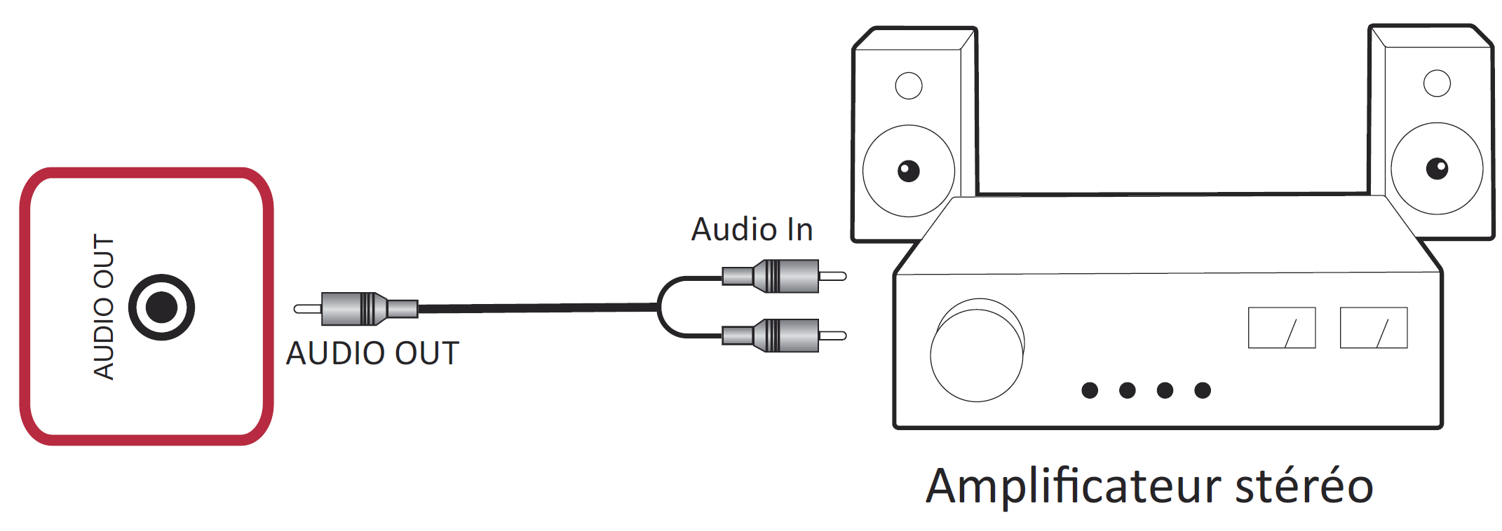 LD Connect Audio Fr.png