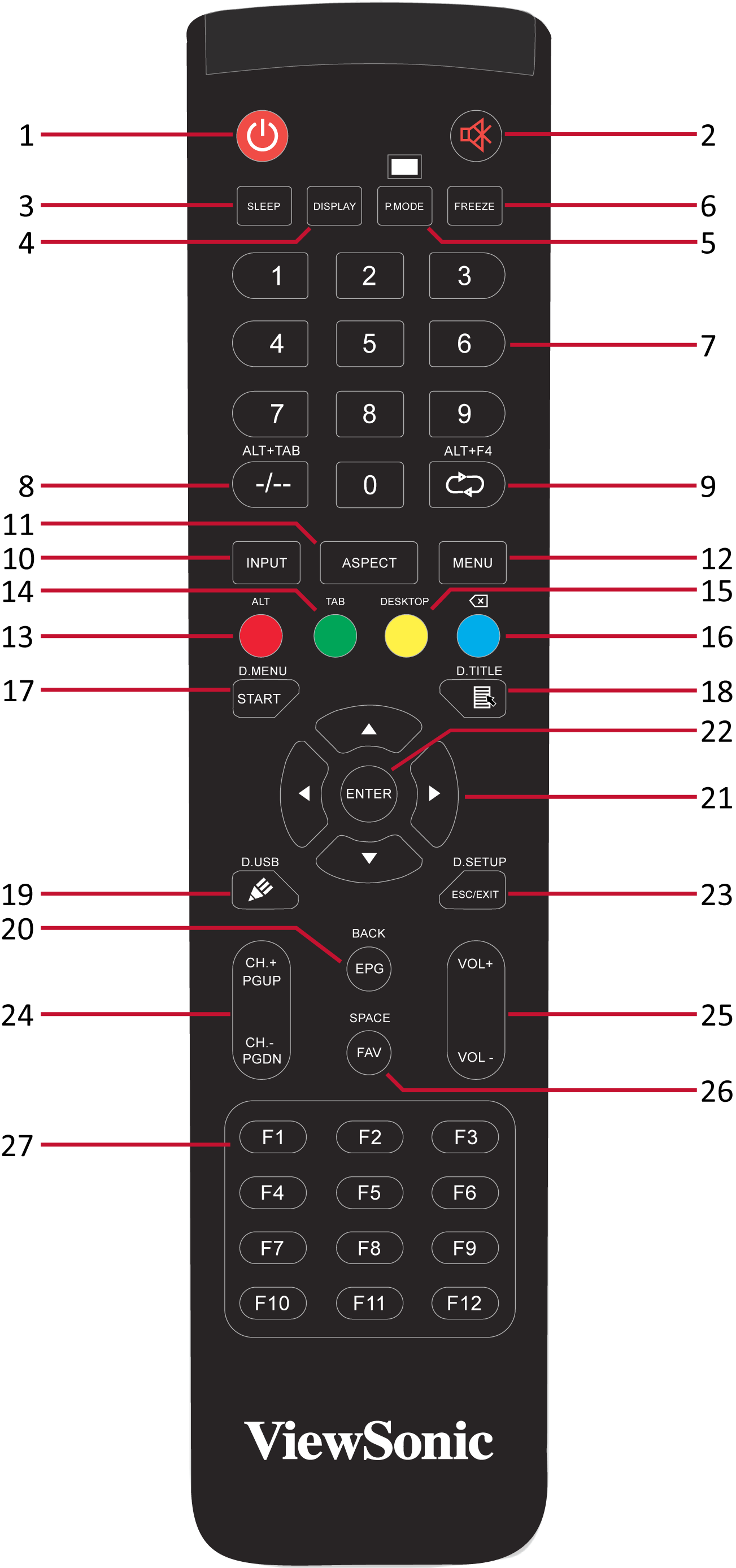 File:IFP50-3 Remote Control Color.png