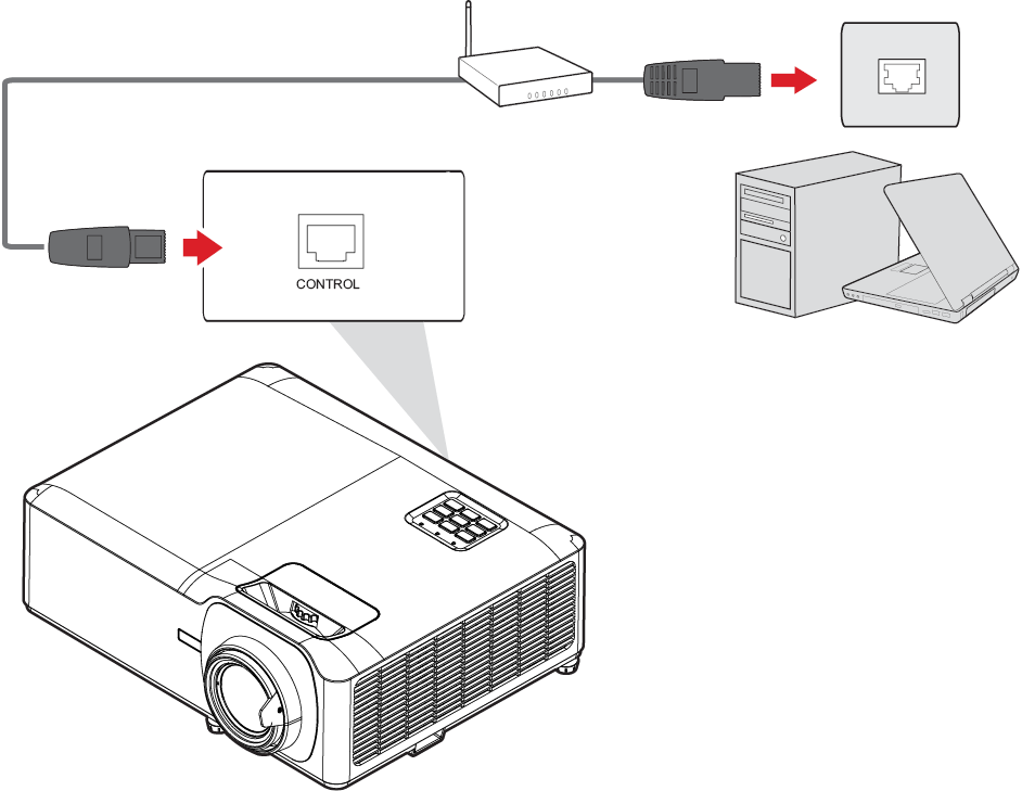 LAN connection