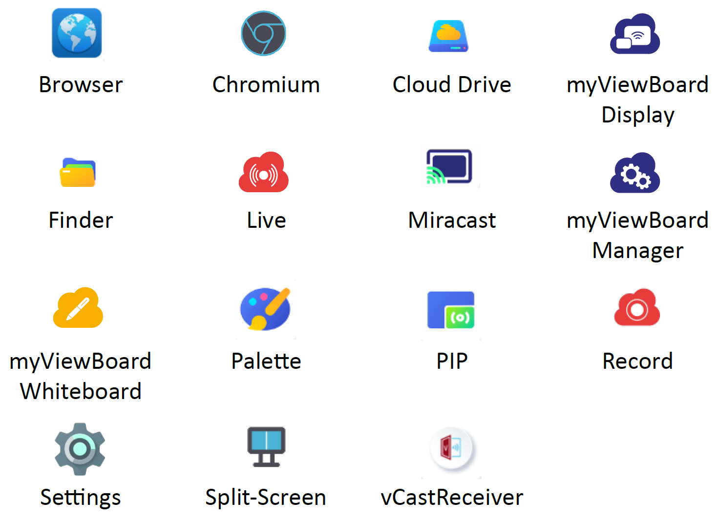IFP33 All Apps Icon.png