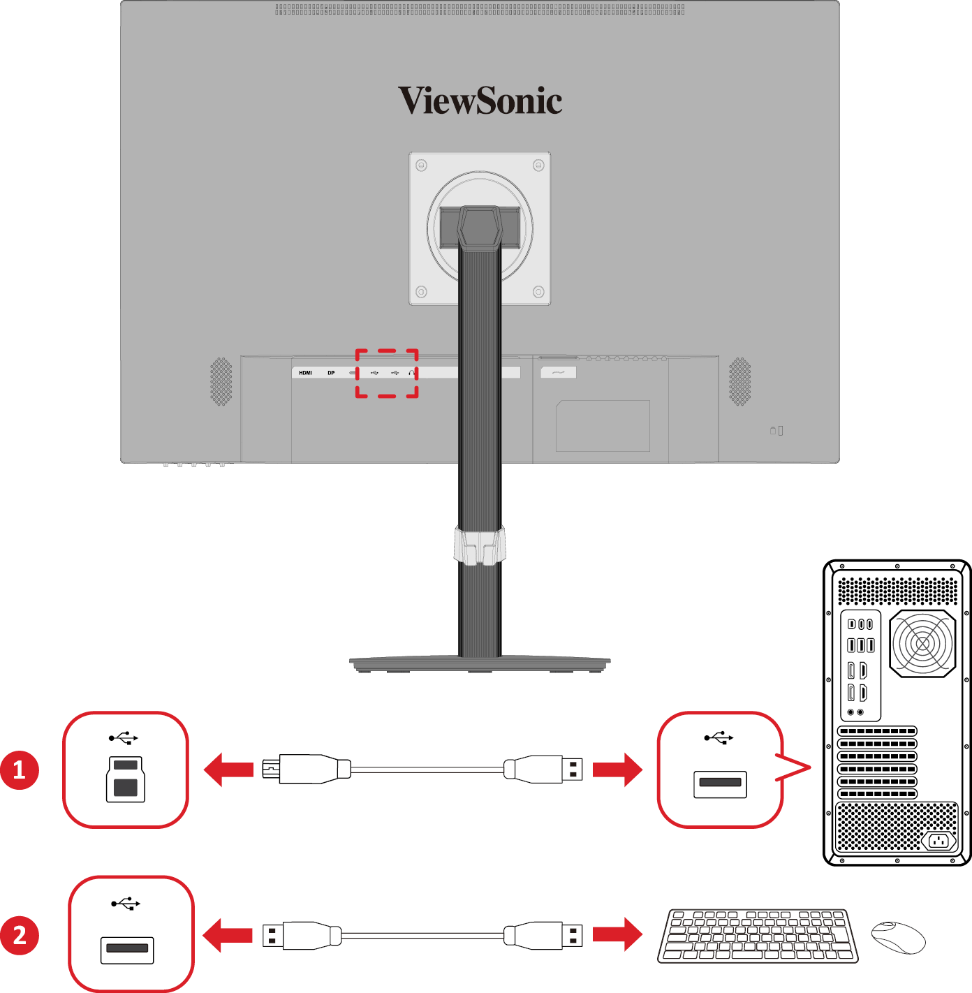 the location of the USB ports and the connection detail