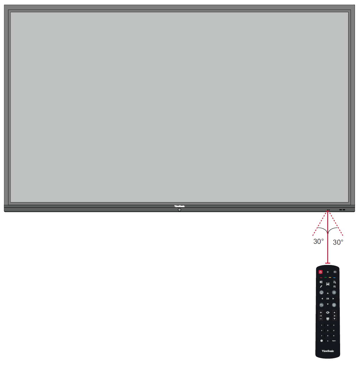 Replacement Remote Control For ViewSonic ViewBoard IFP Series (IFP6550-5, IFP7550-5, IFP105S, & More)