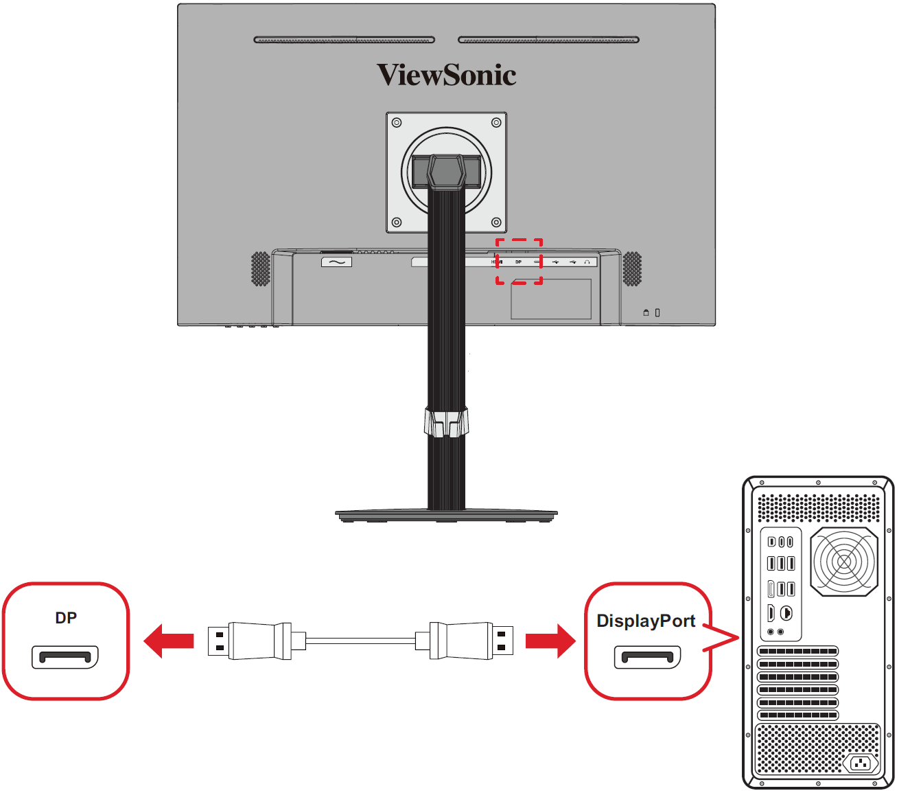 Connect the monitor to DisplayPort