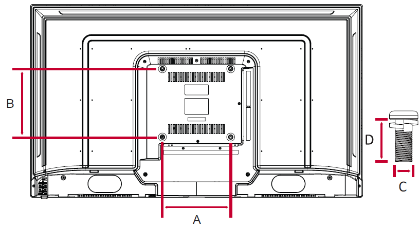 Wall Mount Kit Specifications