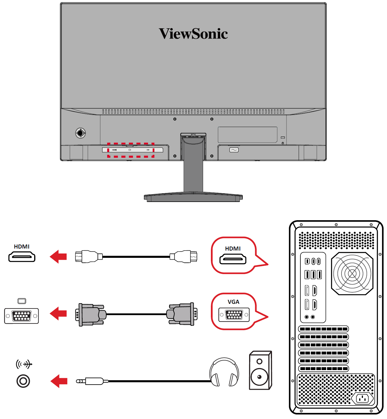 VA2433-H 100Hz Connecting External Devices.png