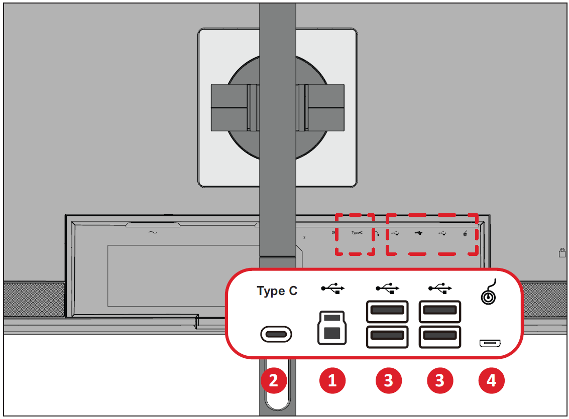 Anschließen des VP27786a-4K an Ihren PC über die Upstream-/Downstream-USB-Anschlüsse