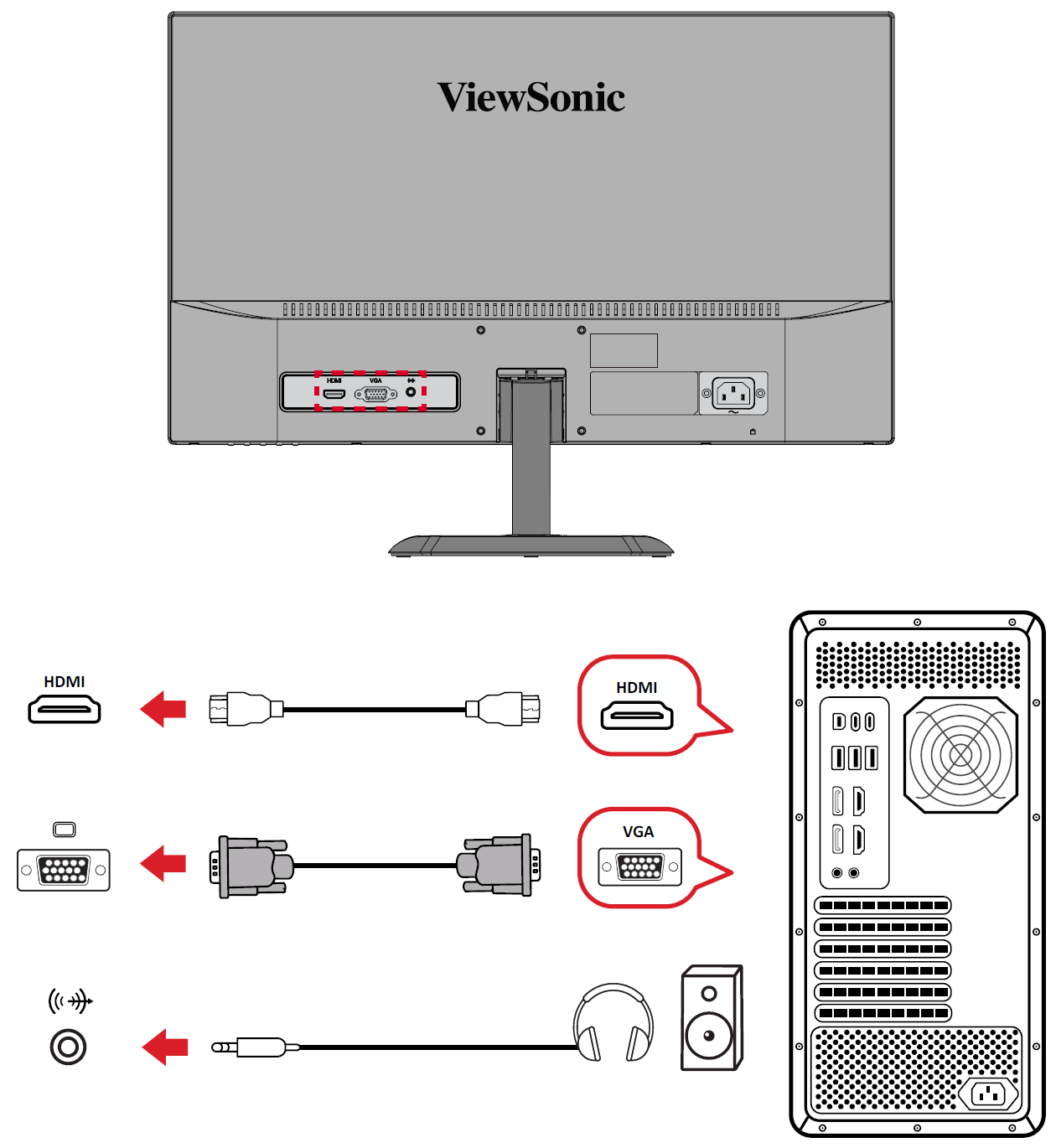 VA2436-H Connecting External Devices.png