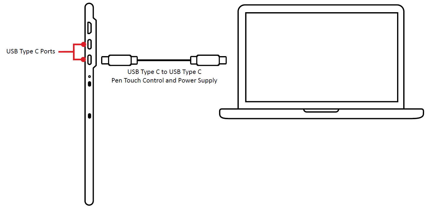 File:GD1330 Connect USB.png
