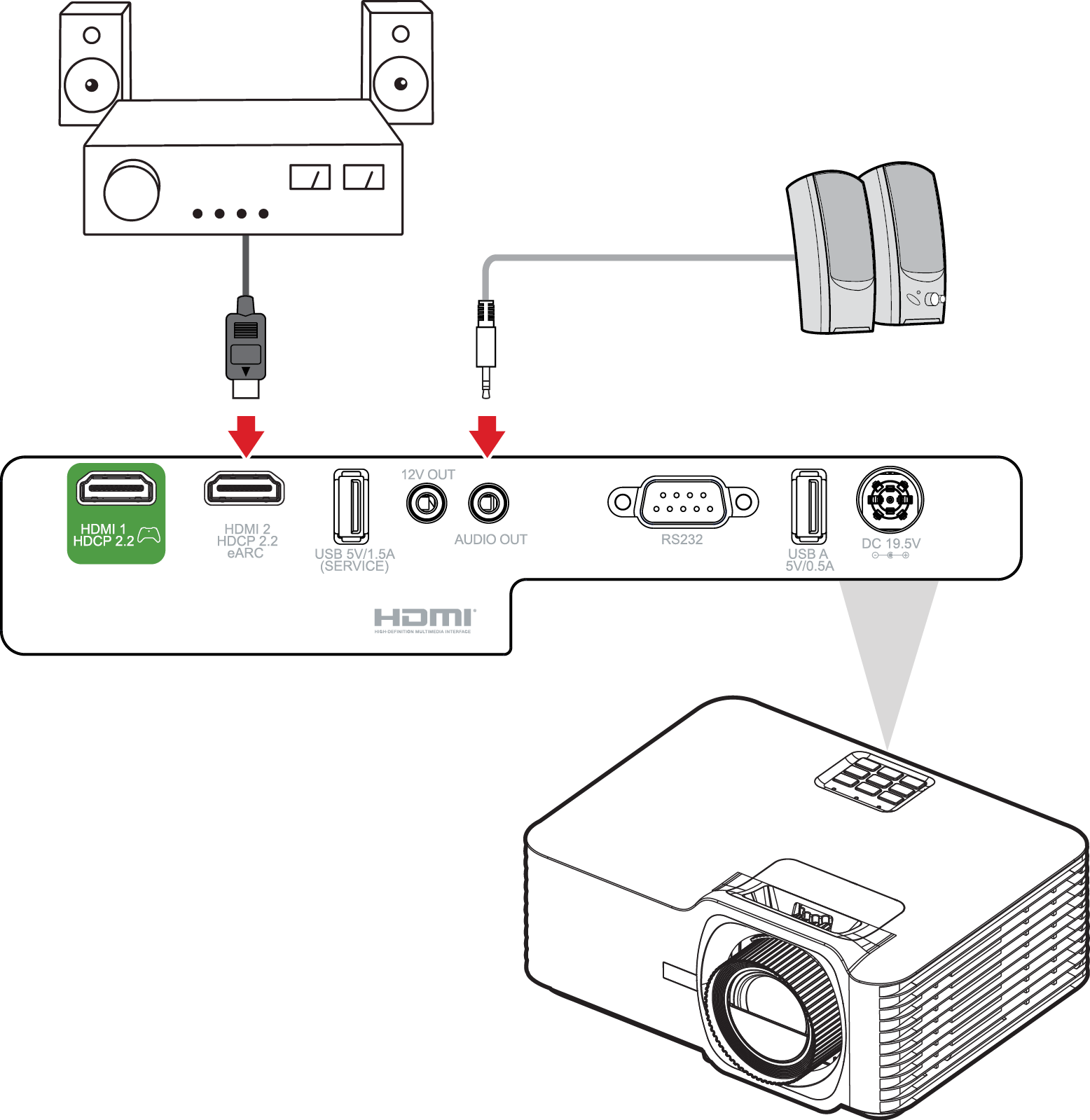 Audio Connection