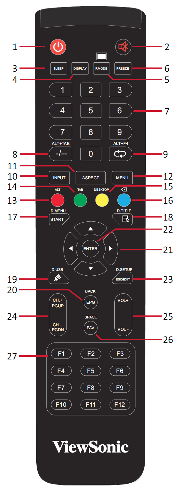 File:IFP33 Remote Control.png
