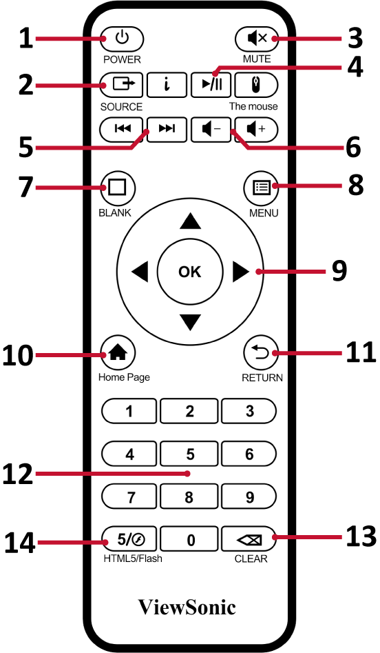 File:LD163-181 Remote Control .png