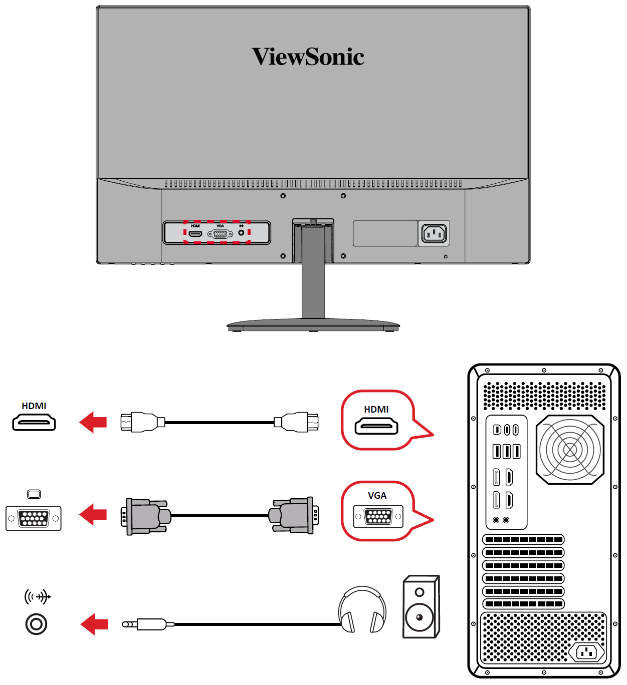 VA2435-H Connecting External Devices.png