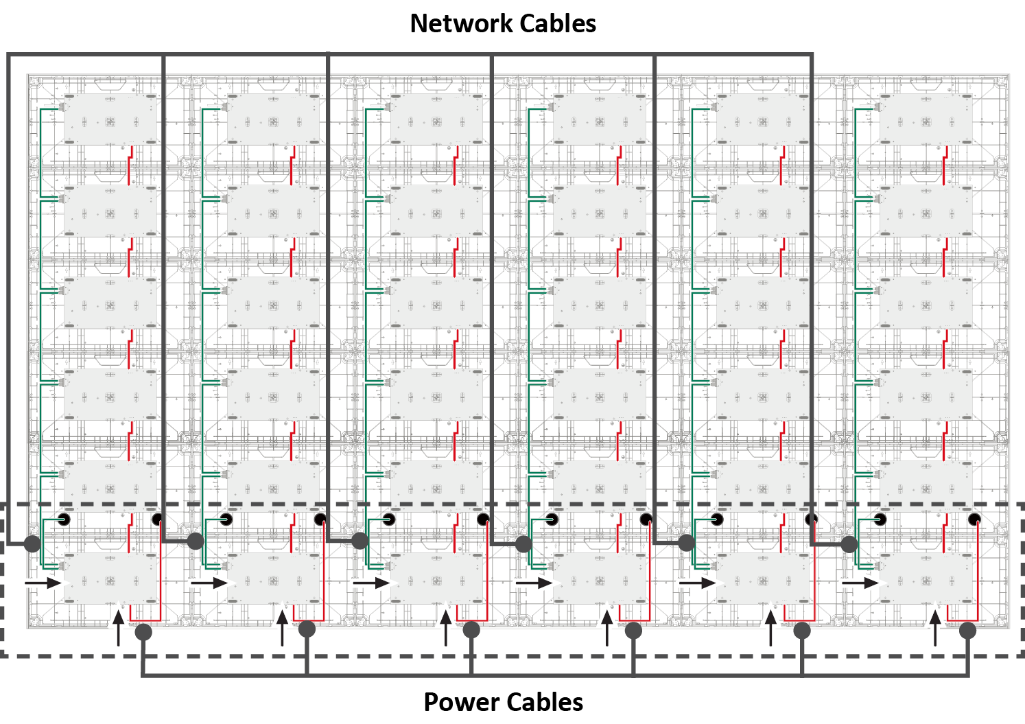 Power and Network connection between Cabinets