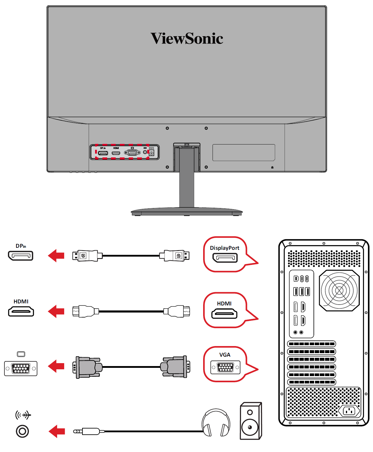 VA2432-MHD Connecting External Devices.png