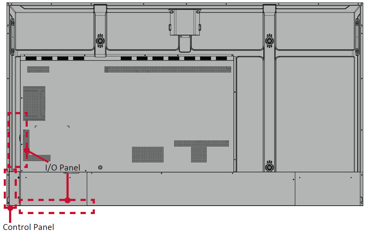CDE7530 Rear Panel