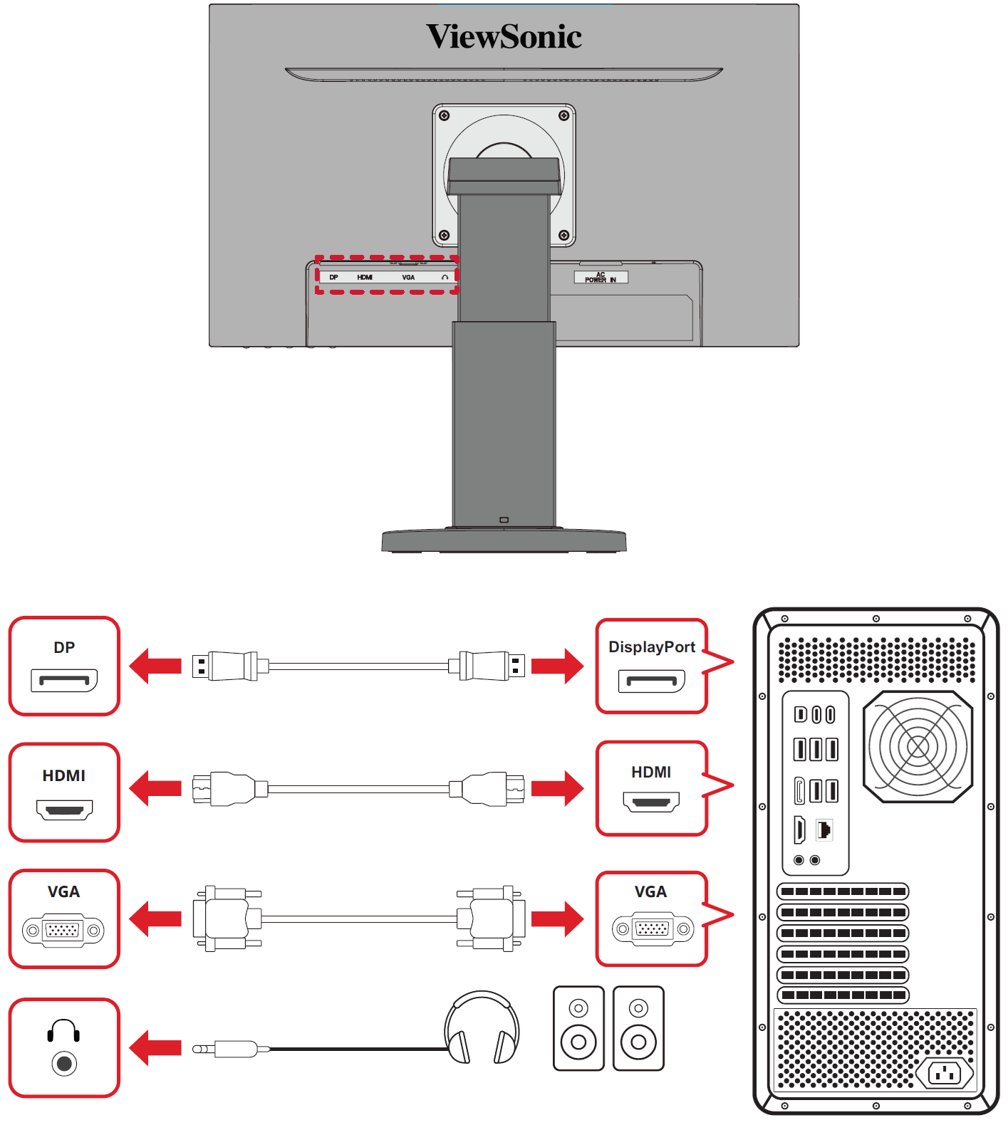 Connecting external devices