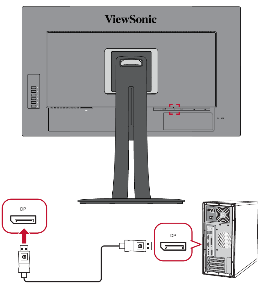DisplayPort Connection