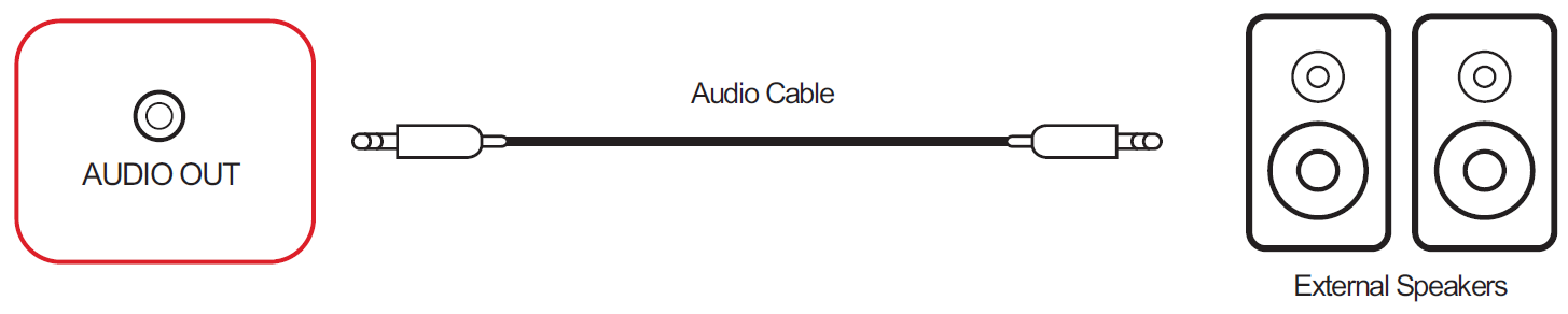 File:IFP Audio Out Connection.png