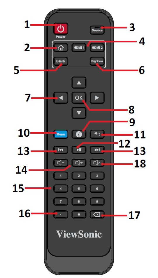 File:Direct View Remote Control Update.png