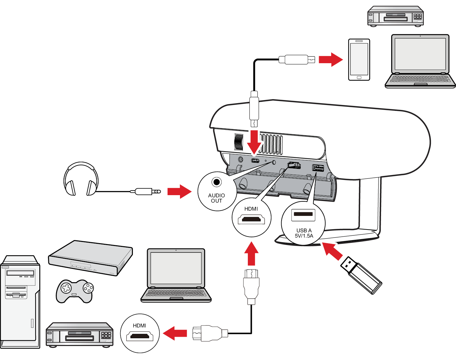 M1X Connect External Devices.png