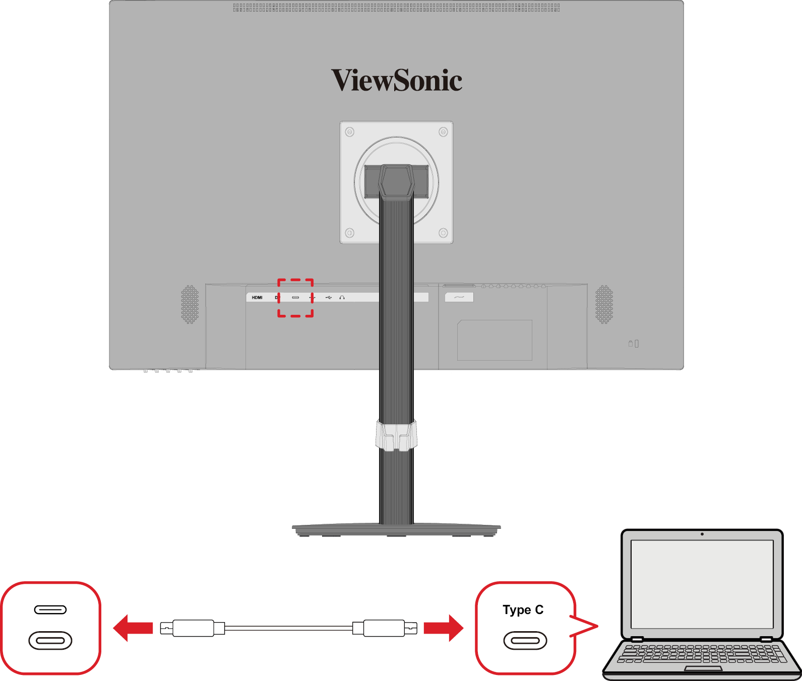 the location of the USB Type C port