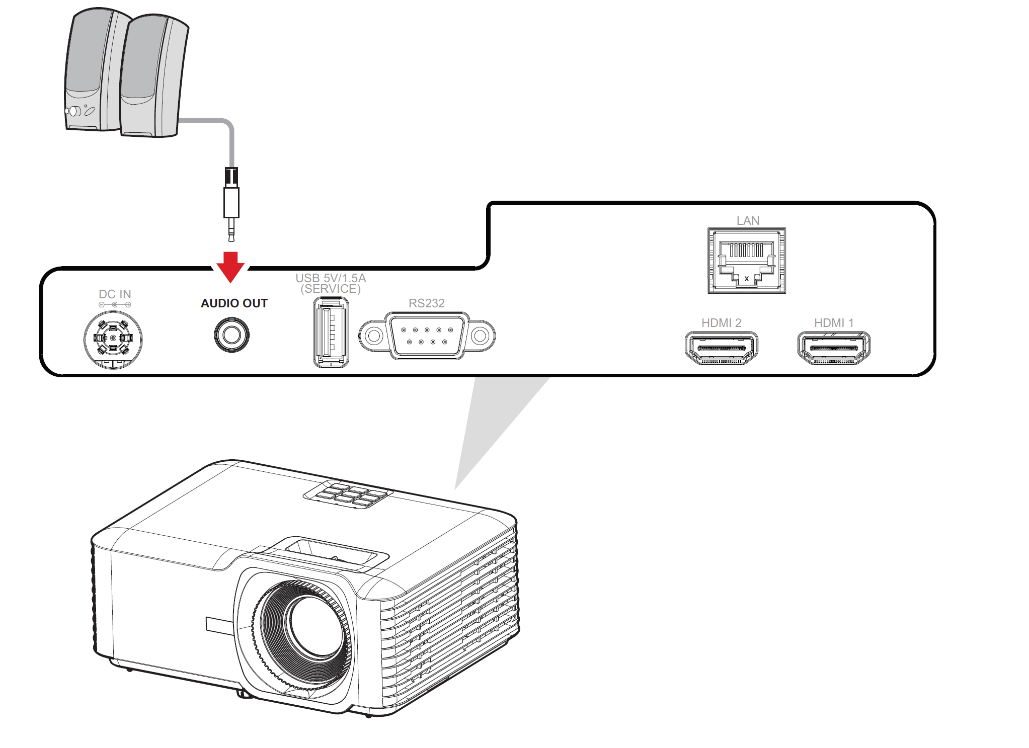 LS741HD Audio Connect.png