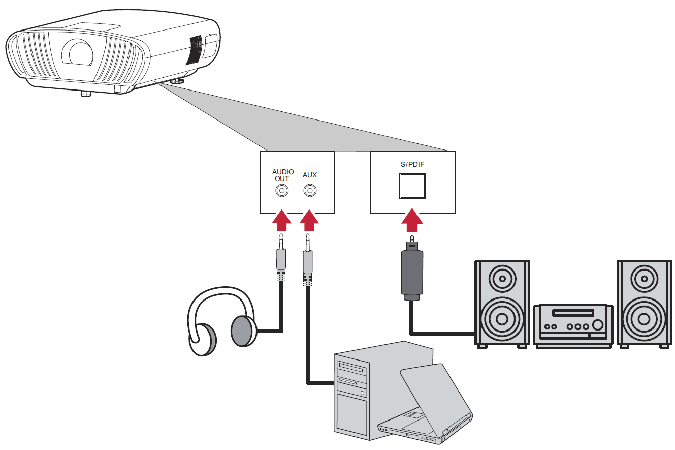 File:X100 Audio Connect.png