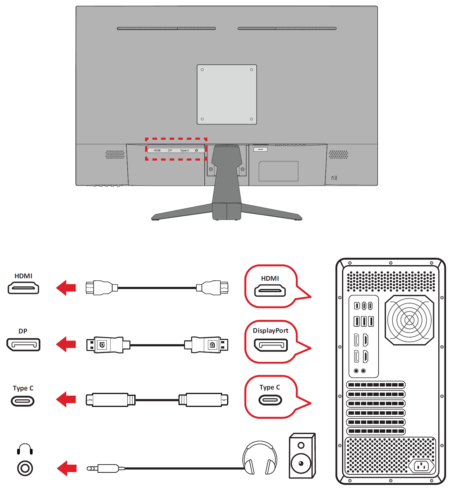 VX2767U-2K External Connections.png