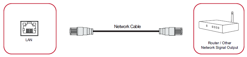 File:CDE12 LAN Connection.png