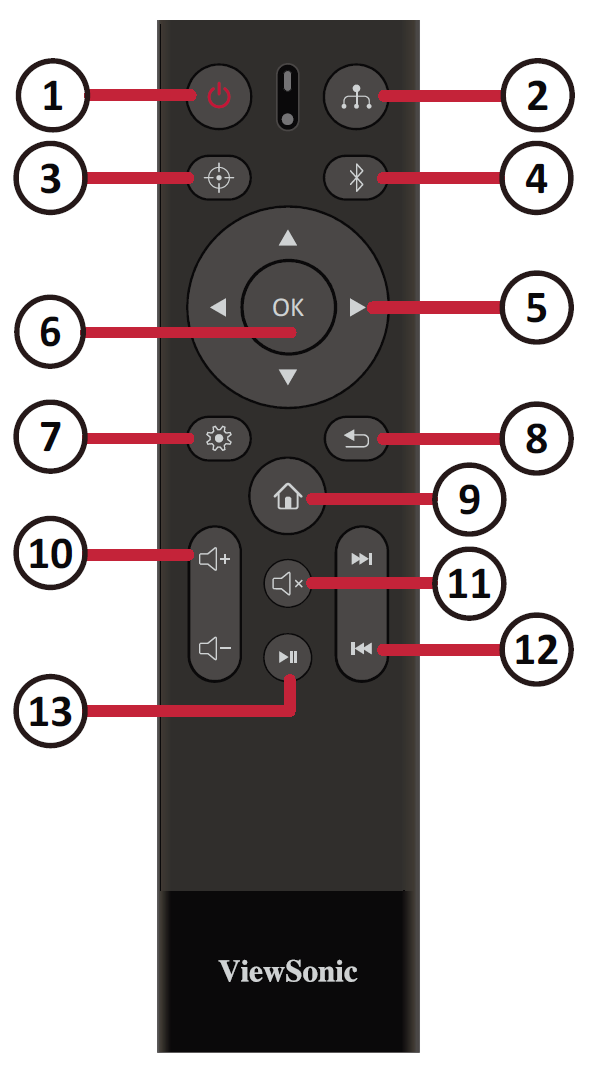 File:M1+ G2 Remote Control.png