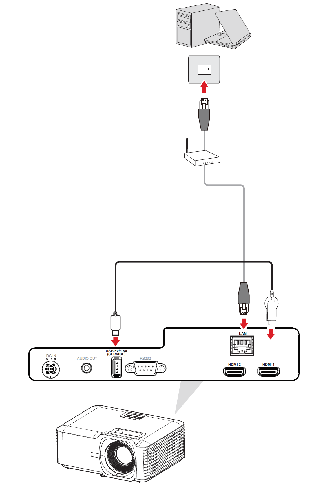 LS741HD LAN Connect.png