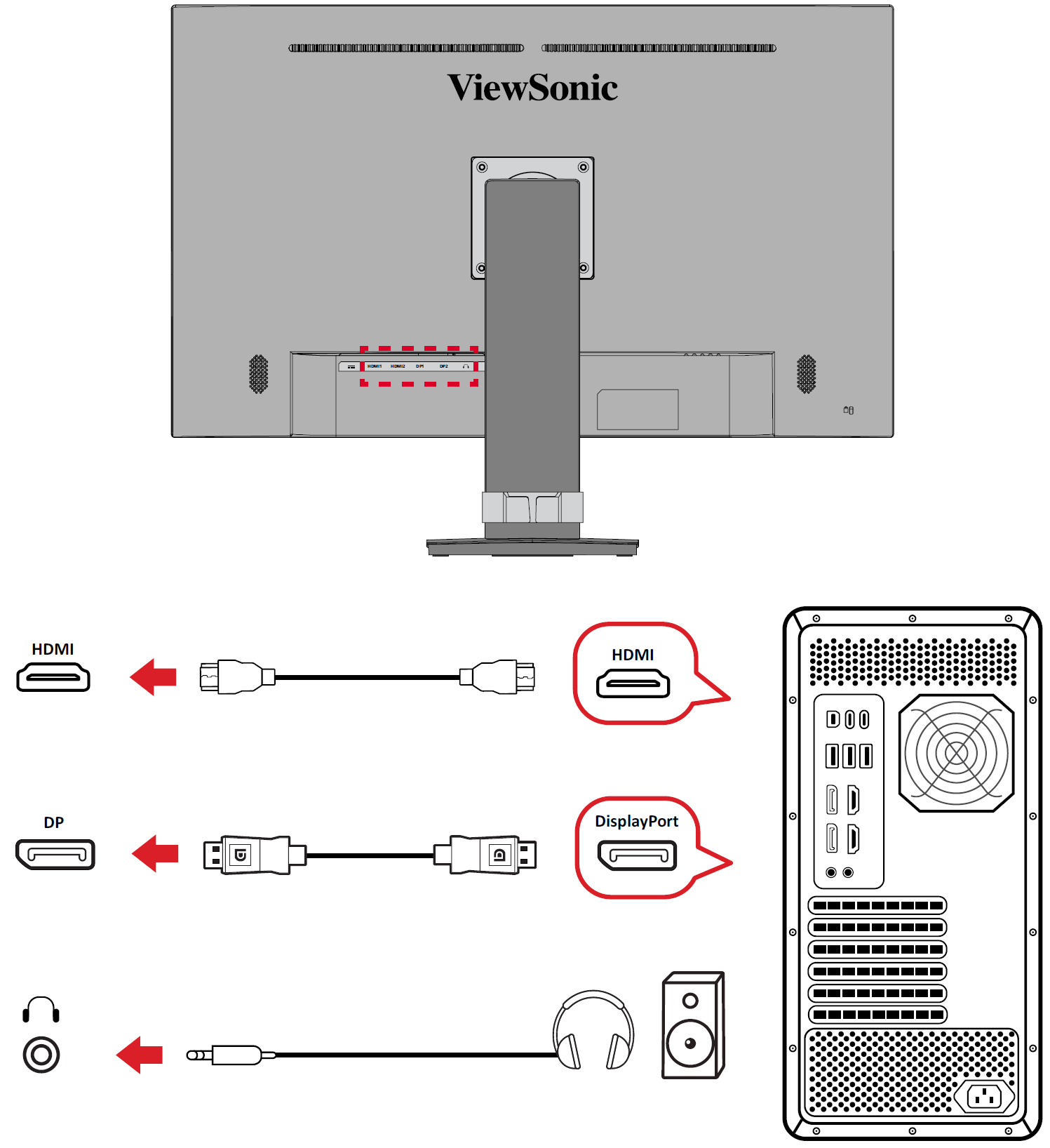 Connecting External Devices