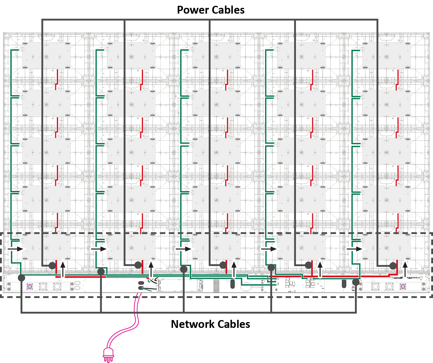 Connecting the Power and Network Cables between Cabinets