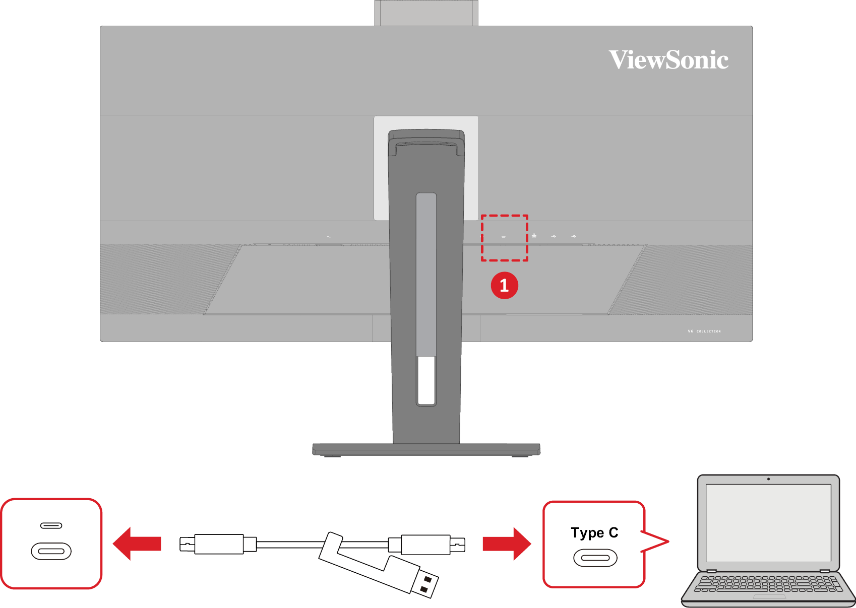 the location of the USB Type C port