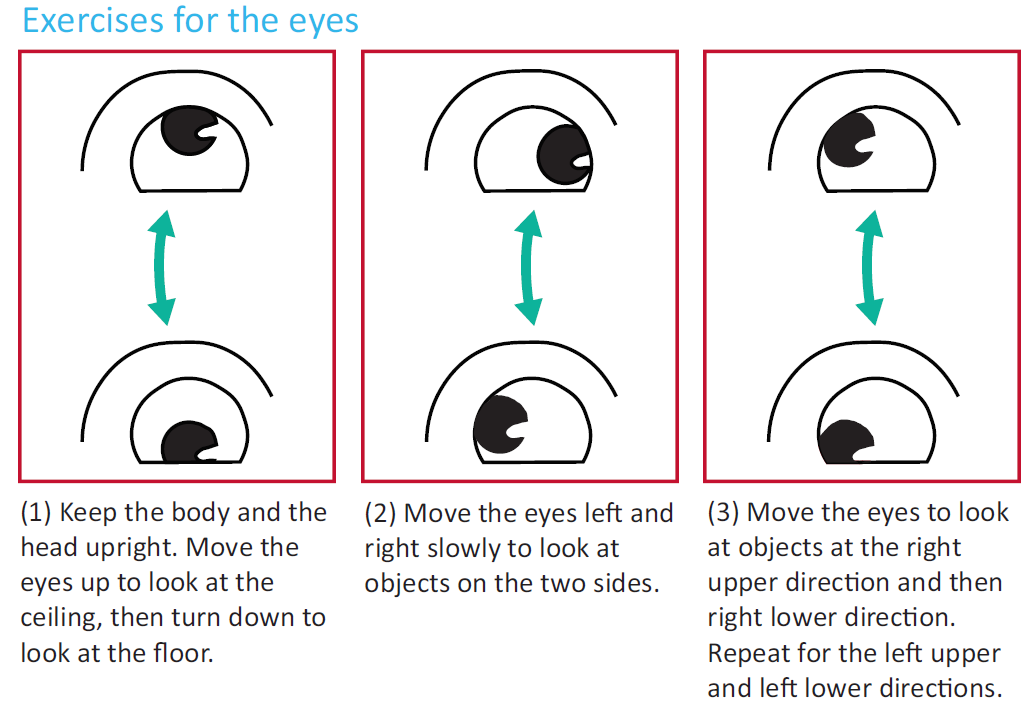 File:Exercises For The Eyes.png